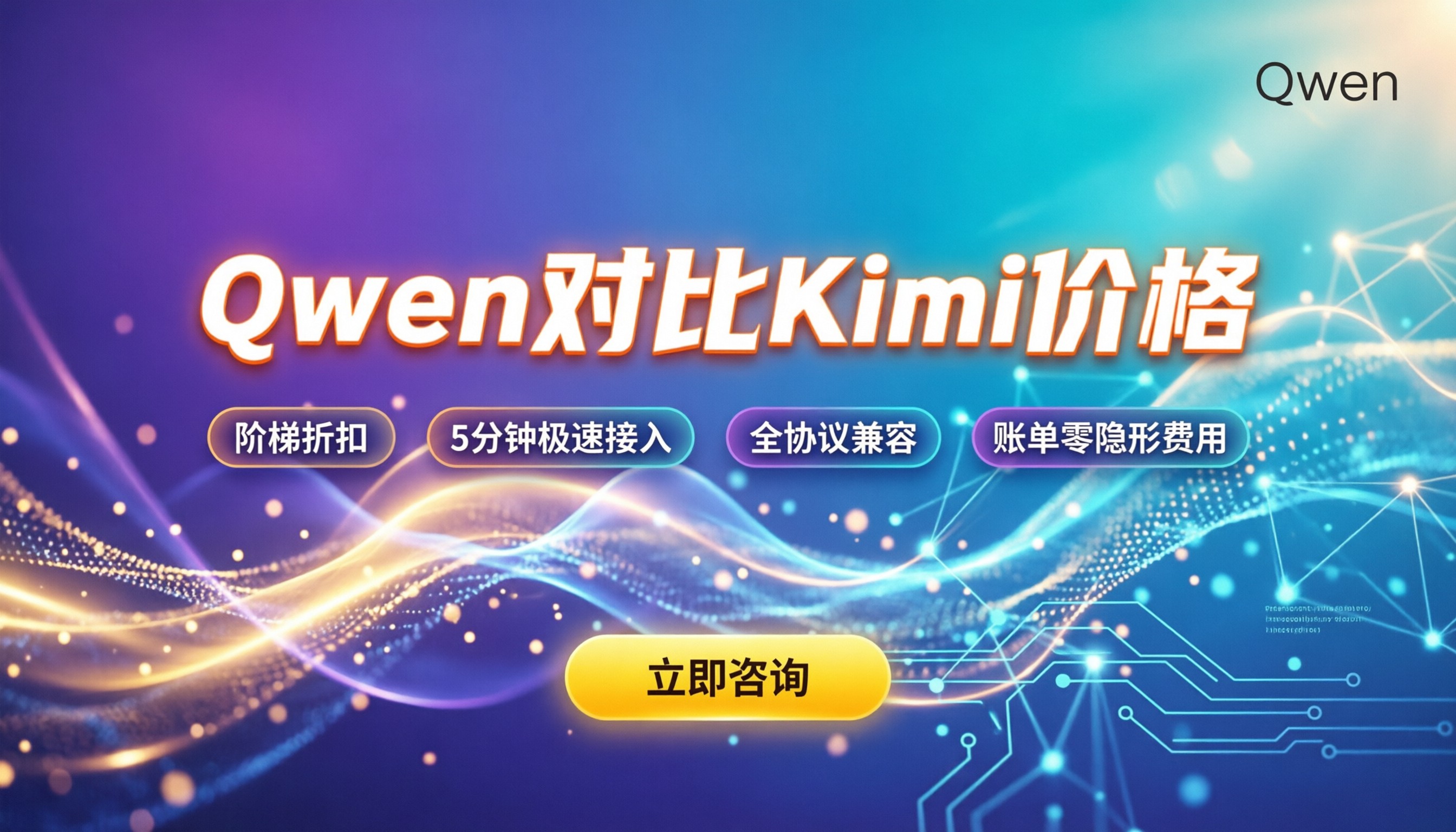 Qwen对比Kimi价格：最新API计费档位怎么买更划算