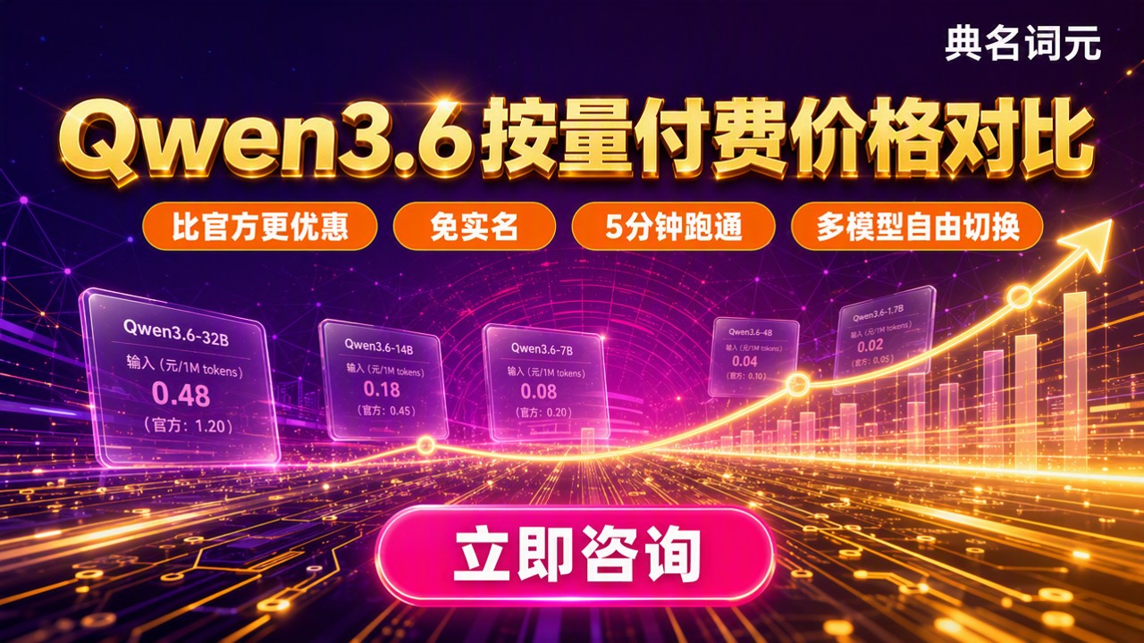 qwen3.6按量付费价格:渠道对比怎么选