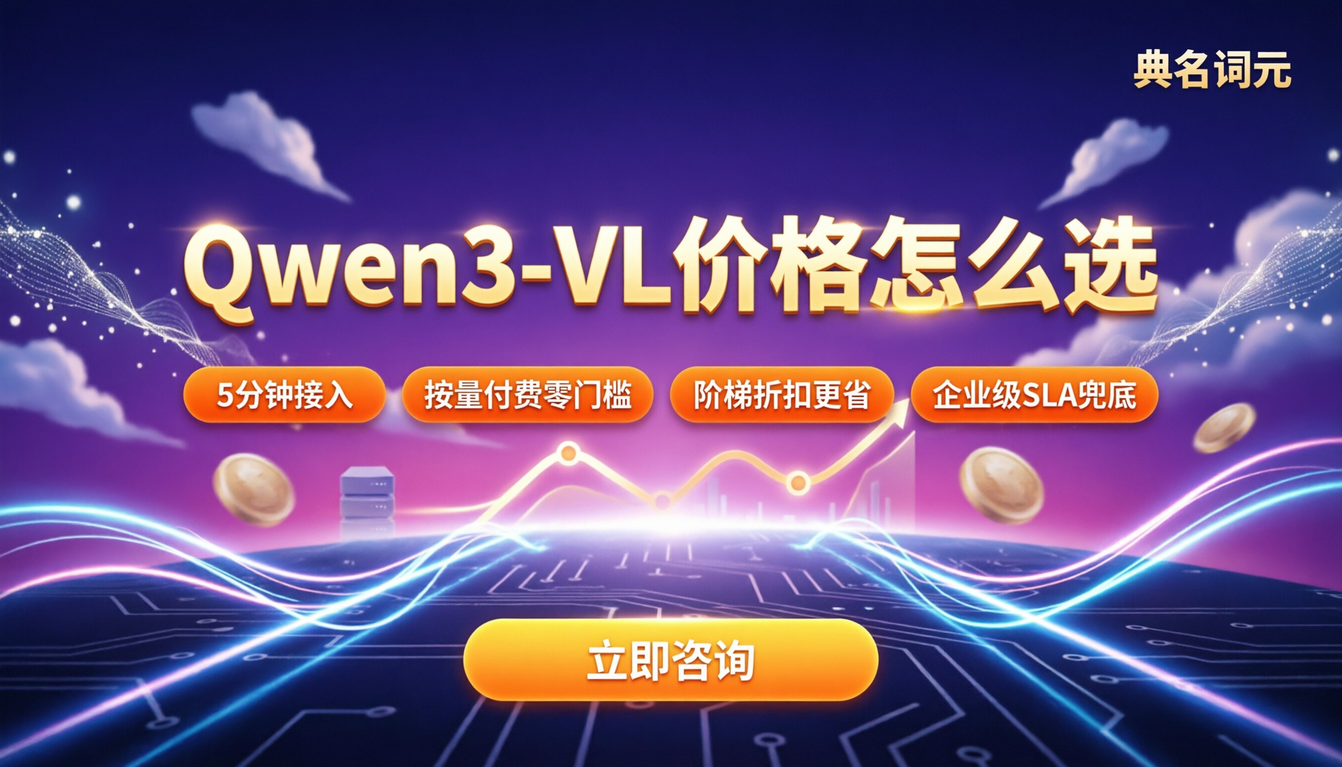 Qwen3-VL价格:API和云部署怎么选?