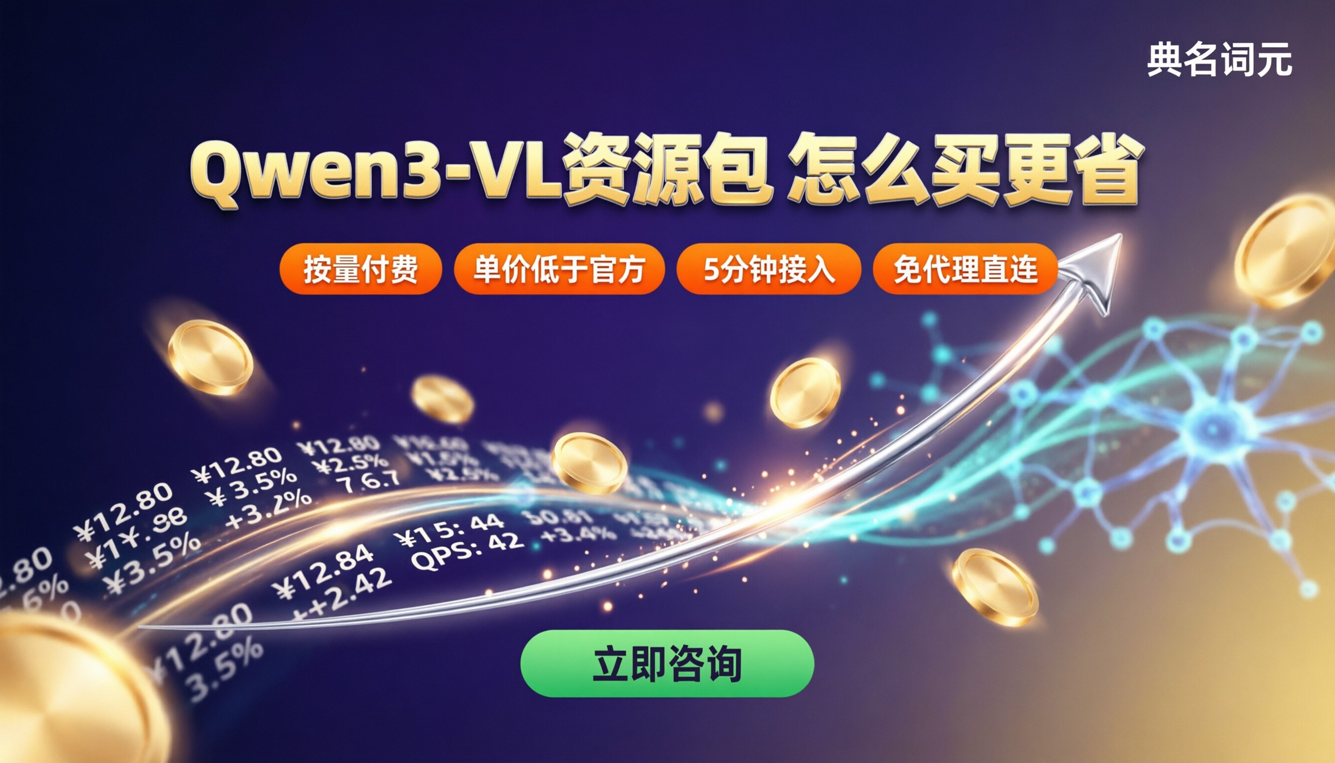 Qwen3-VL资源包价格:怎么买更省?渠道对比