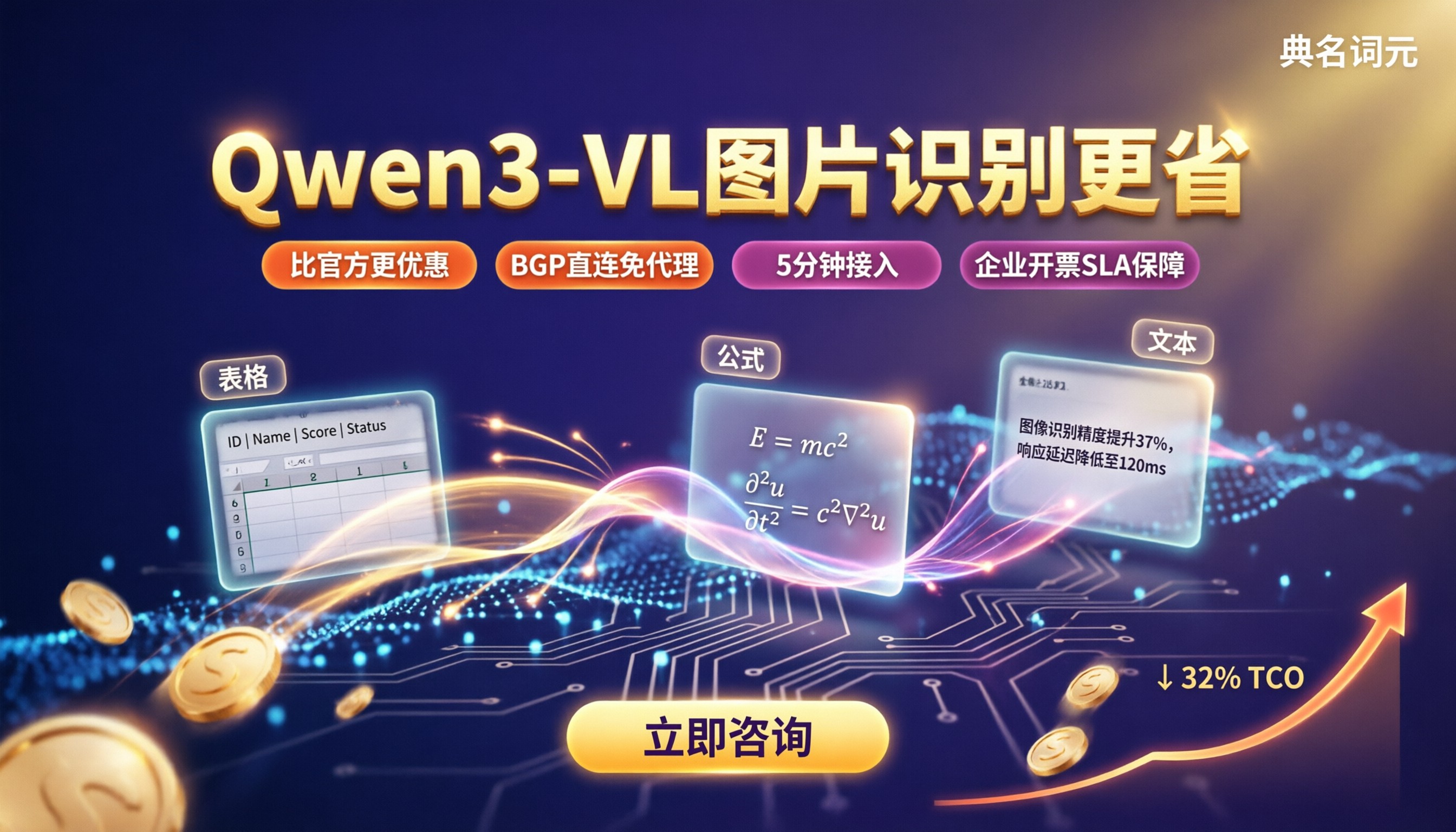 Qwen3-VL图片识别收费标准：怎么选更省？