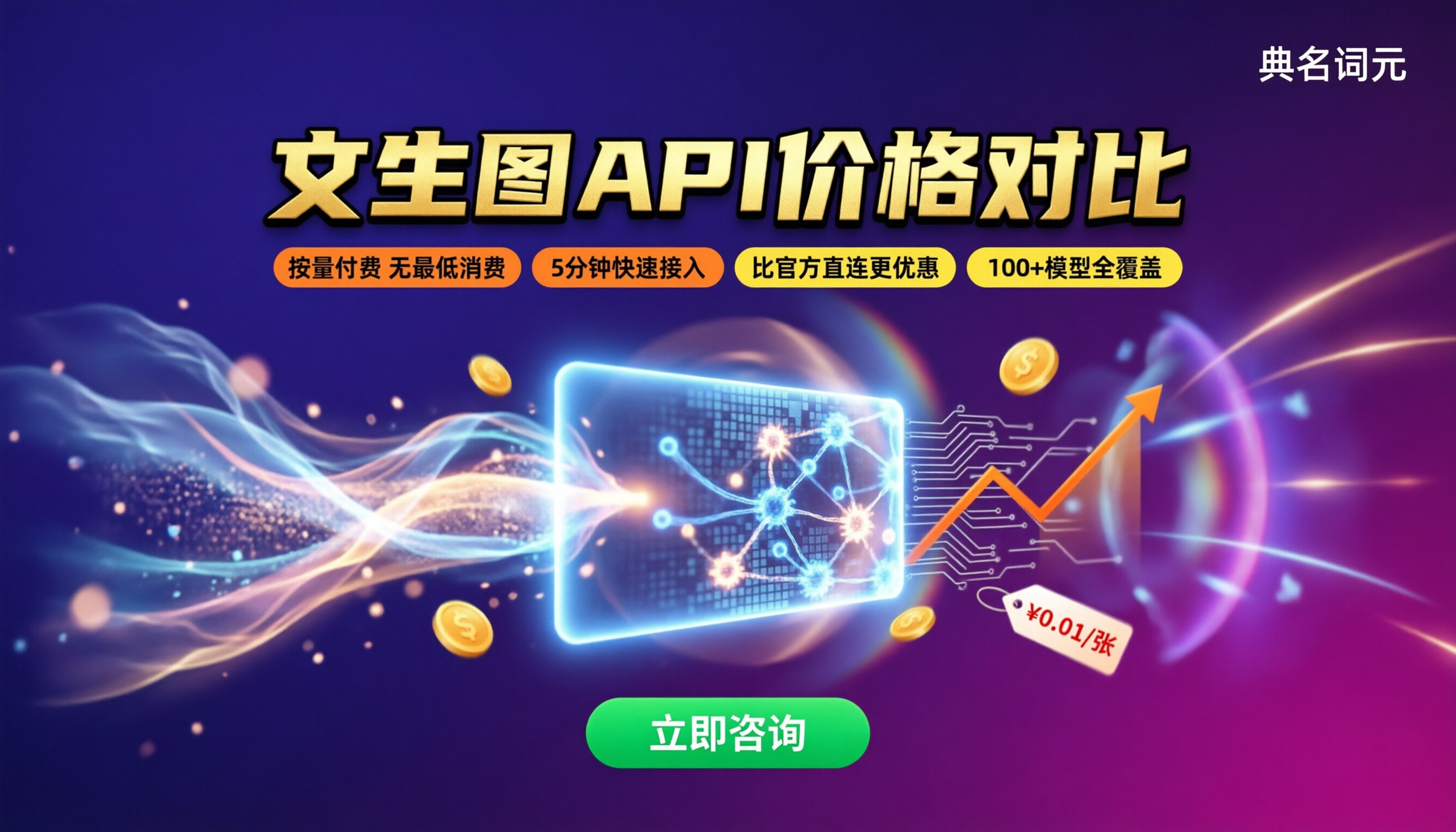文生图API价格最新对比：怎么选服务商