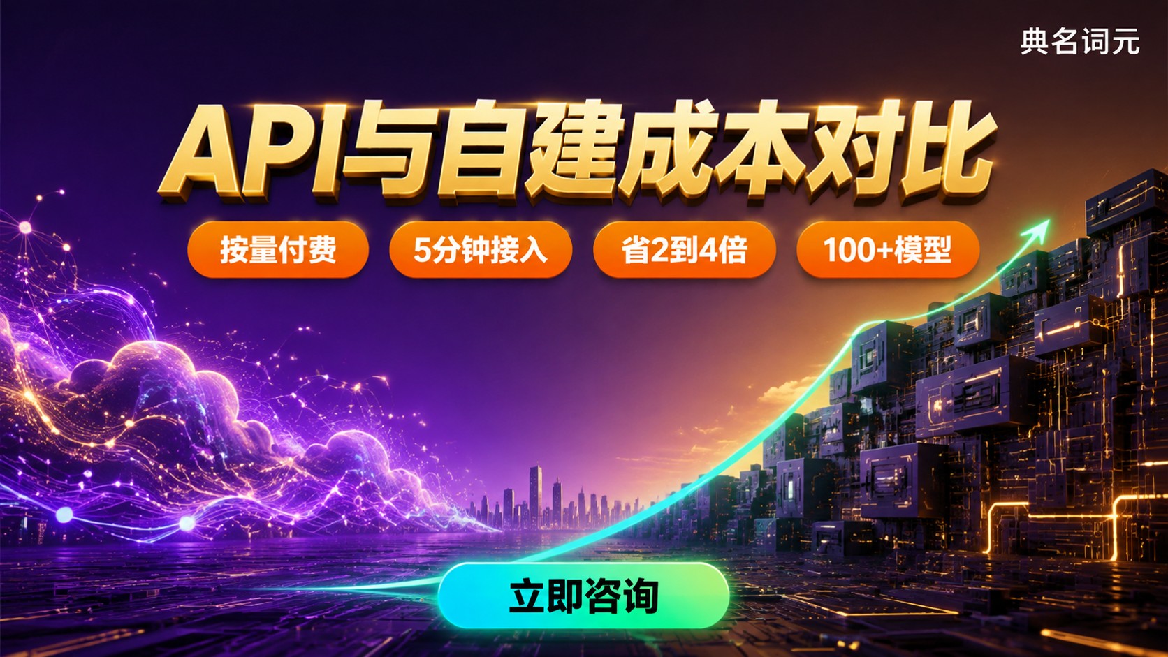 大模型API和自建模型成本对比：选型与费用拆解